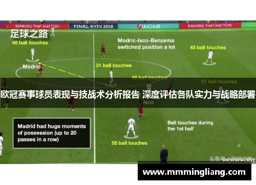 欧冠赛事球员表现与技战术分析报告 深度评估各队实力与战略部署